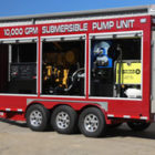 US Fire Pump Hydraulic Submersible Pump